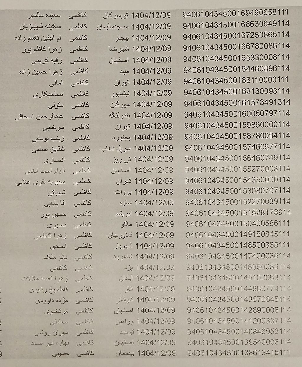 ۱۴۰۴/۱۲/۰۹